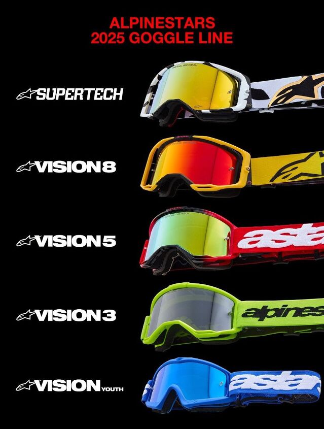 alpinestars releases all new goggle range